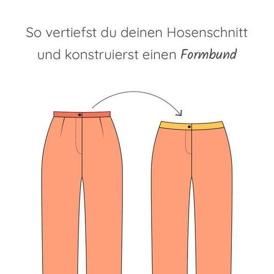 Gerader Bund vs. Formbund