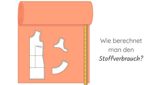 Illustration mit Schnittteilen auf ausgerolltem Stoff und Maßband, daneben Text „Wie berechnet man den Stoffverbrauch?“