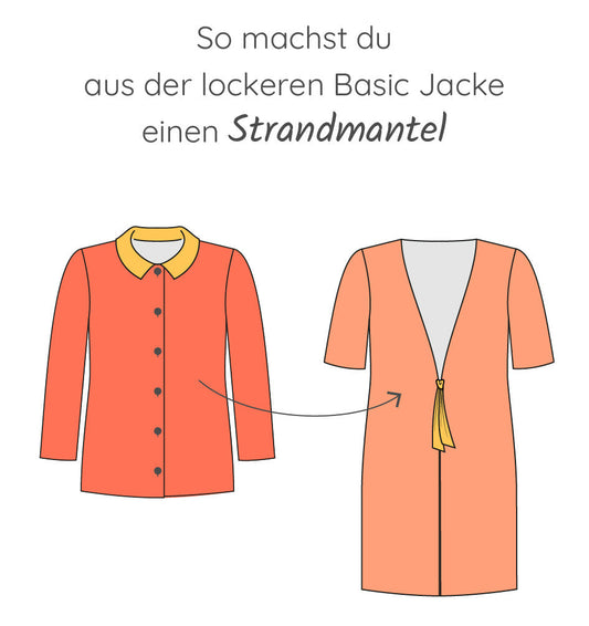 Strandmantel konstruieren
