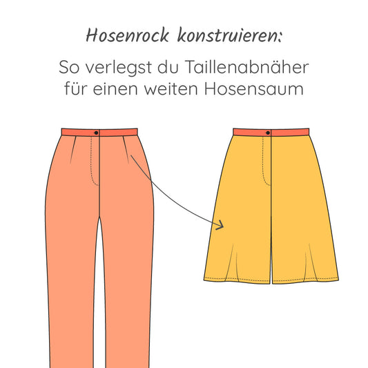 Taillenabnäher verlegen für einen weiten Hosensaum