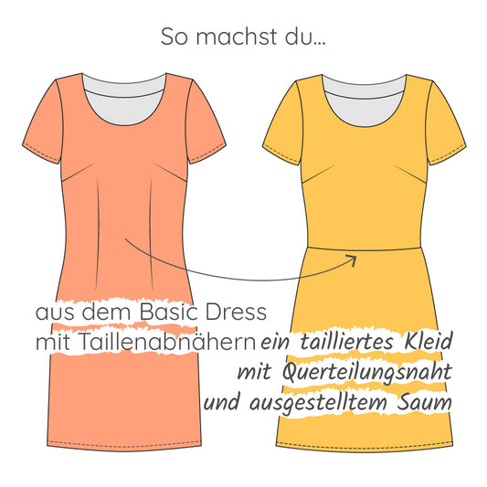 Taillenabnäher verlegen