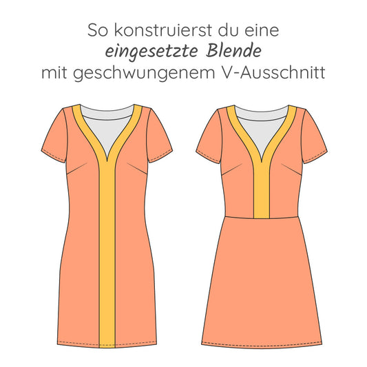 Eingesetzte Blende konstruieren