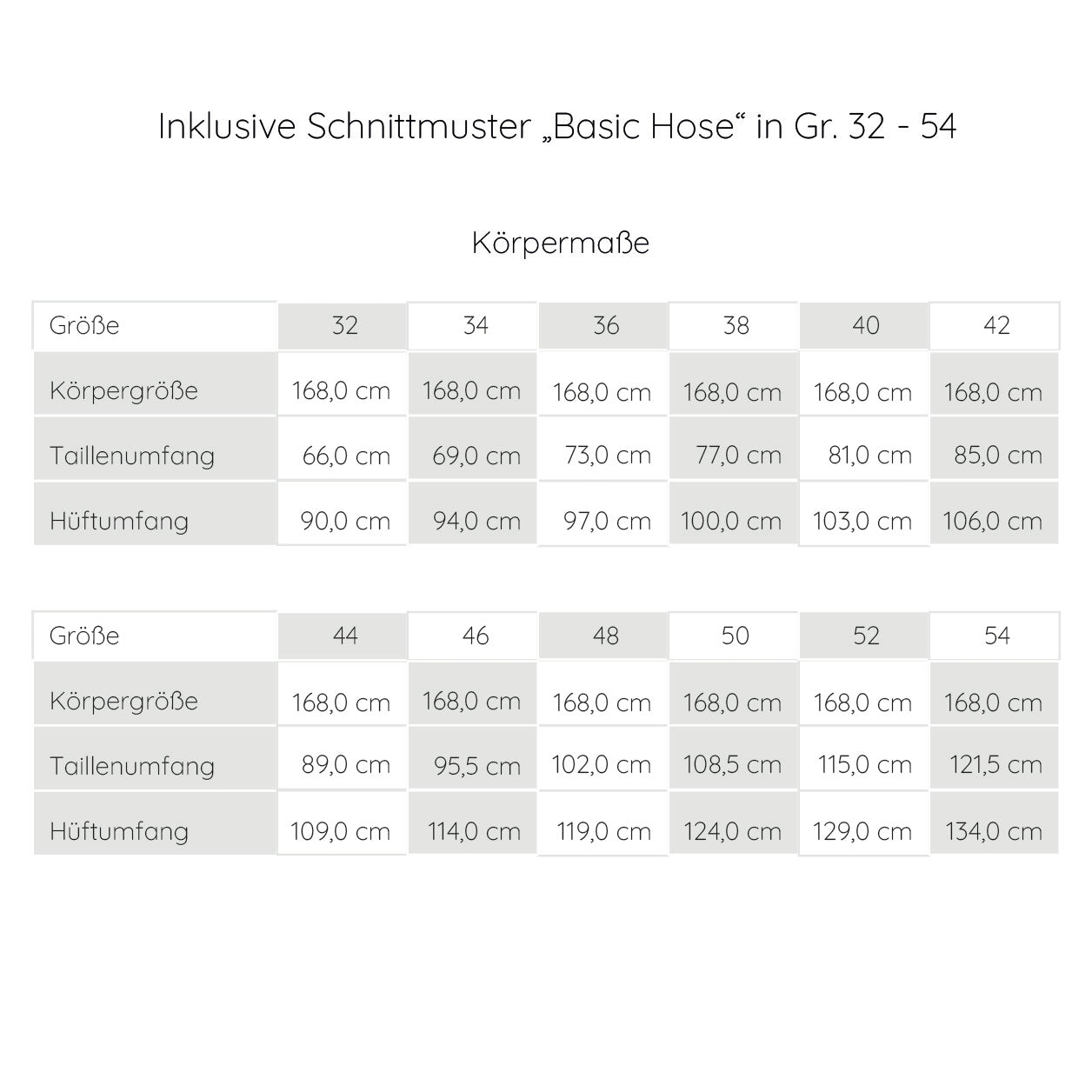 eBook "Von der Basic Hose zu deinem Wunschmodell"