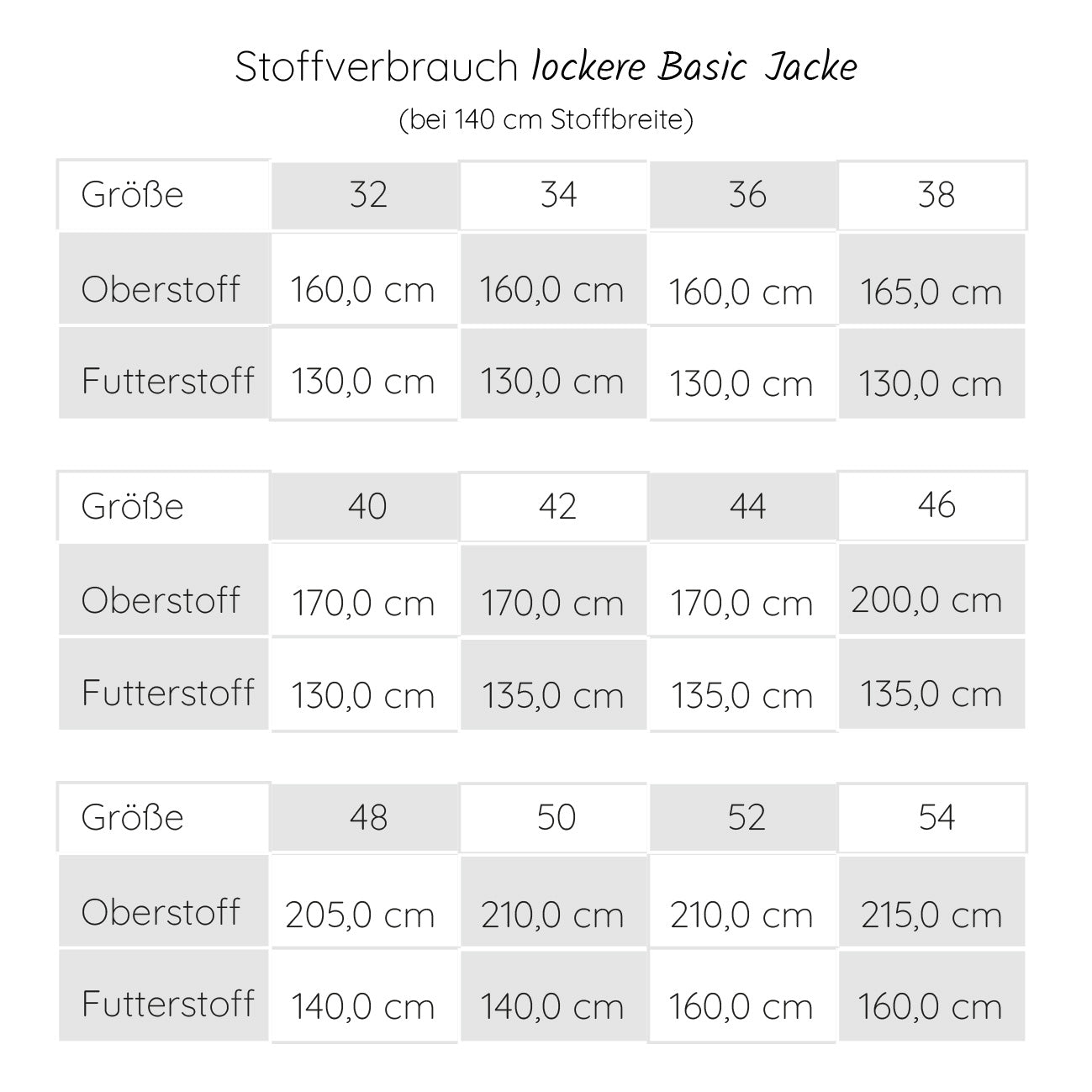 eBook lockere Basic Jacke ohne Abnäher