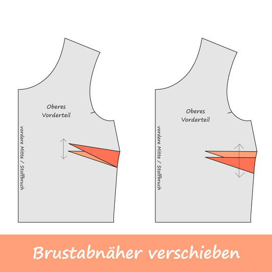 Brustabnäher verschieben