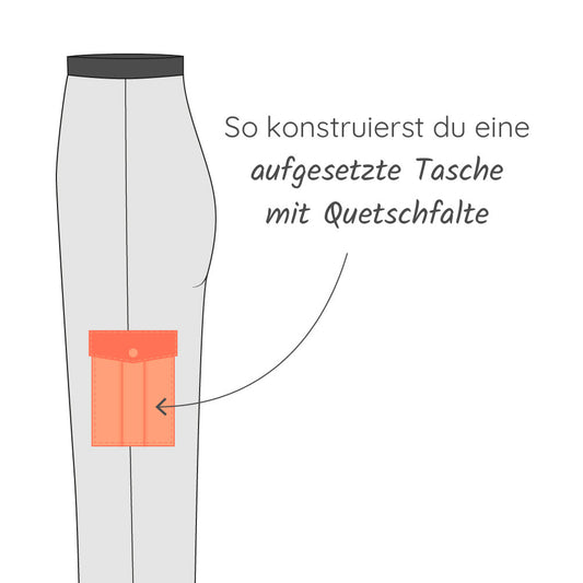 In 6 Schritten zur perfekten Tasche für deine Cargohose