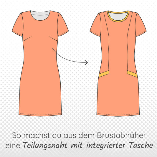Kleider sind schön aber Kleider mit Taschen noch schöner