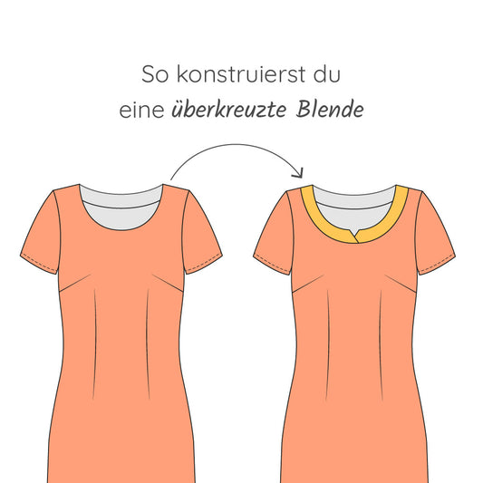 Überkreuzte Blende konstruieren