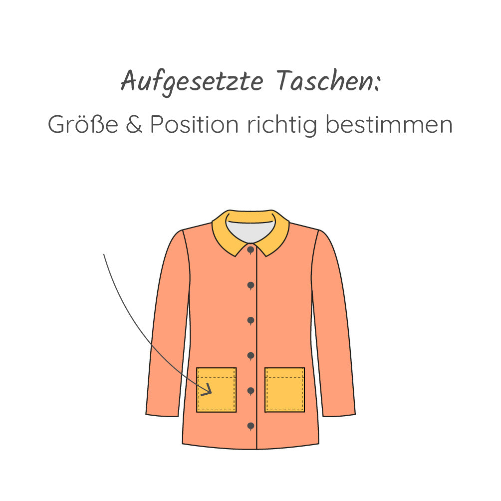 Aufgesetzte Taschen: Richtige Größe und perfekte Position finden