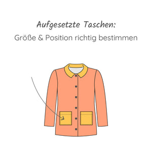 Aufgesetzte Taschen: Richtige Größe und perfekte Position finden