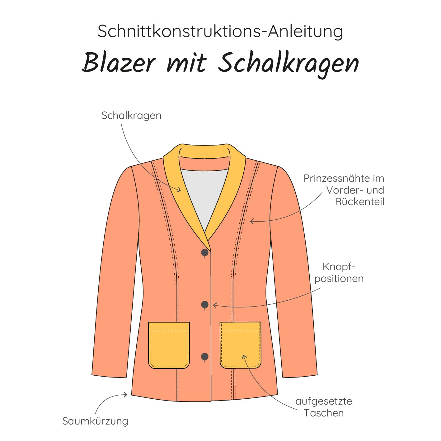 Anleitung "Blazer mit Schalkragen"