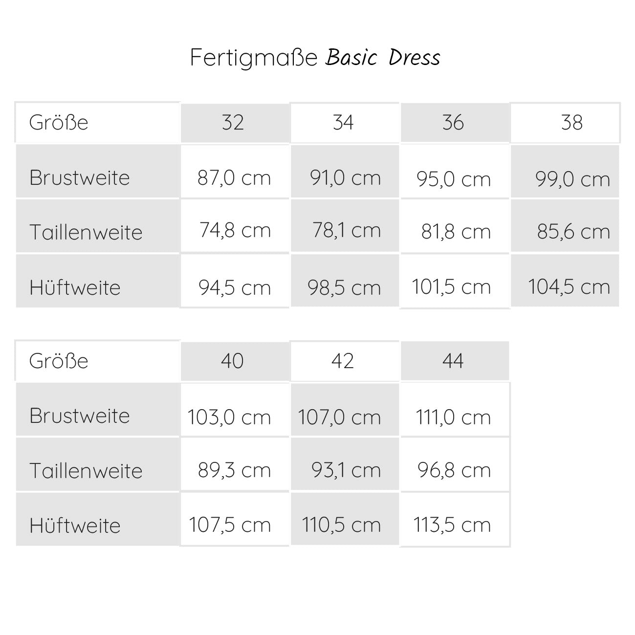 eBook Basic Dress