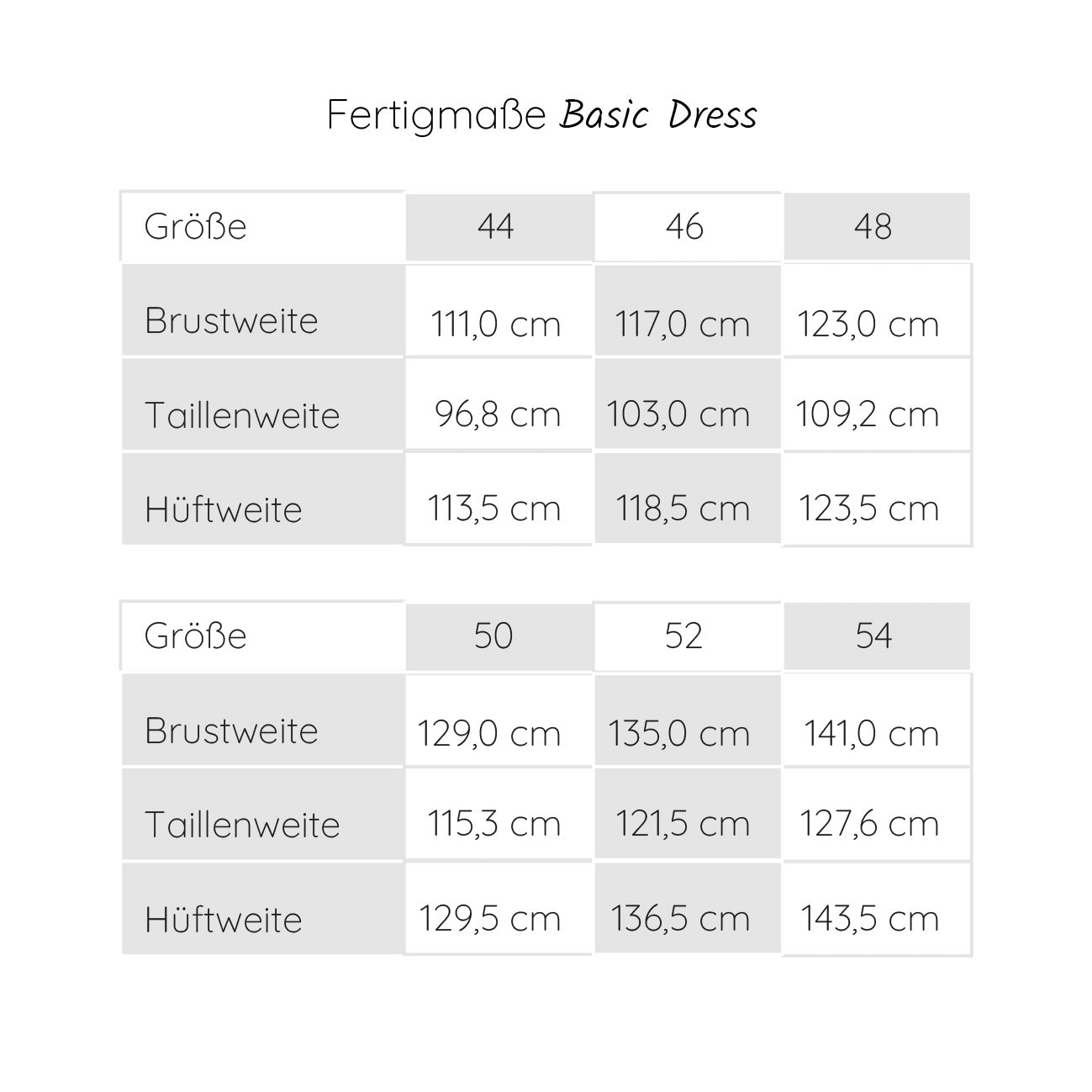 eBook Basic Dress