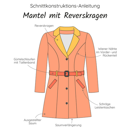 Anleitung "Mantel mit Reverskragen"