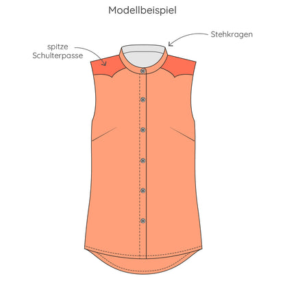 eBook "Vom Basic Dress zu deinem Wunschmodell - Modellgestaltung für Fortgeschrittene"