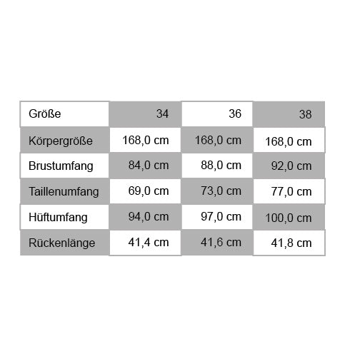 Dirndl mit Stehkragen