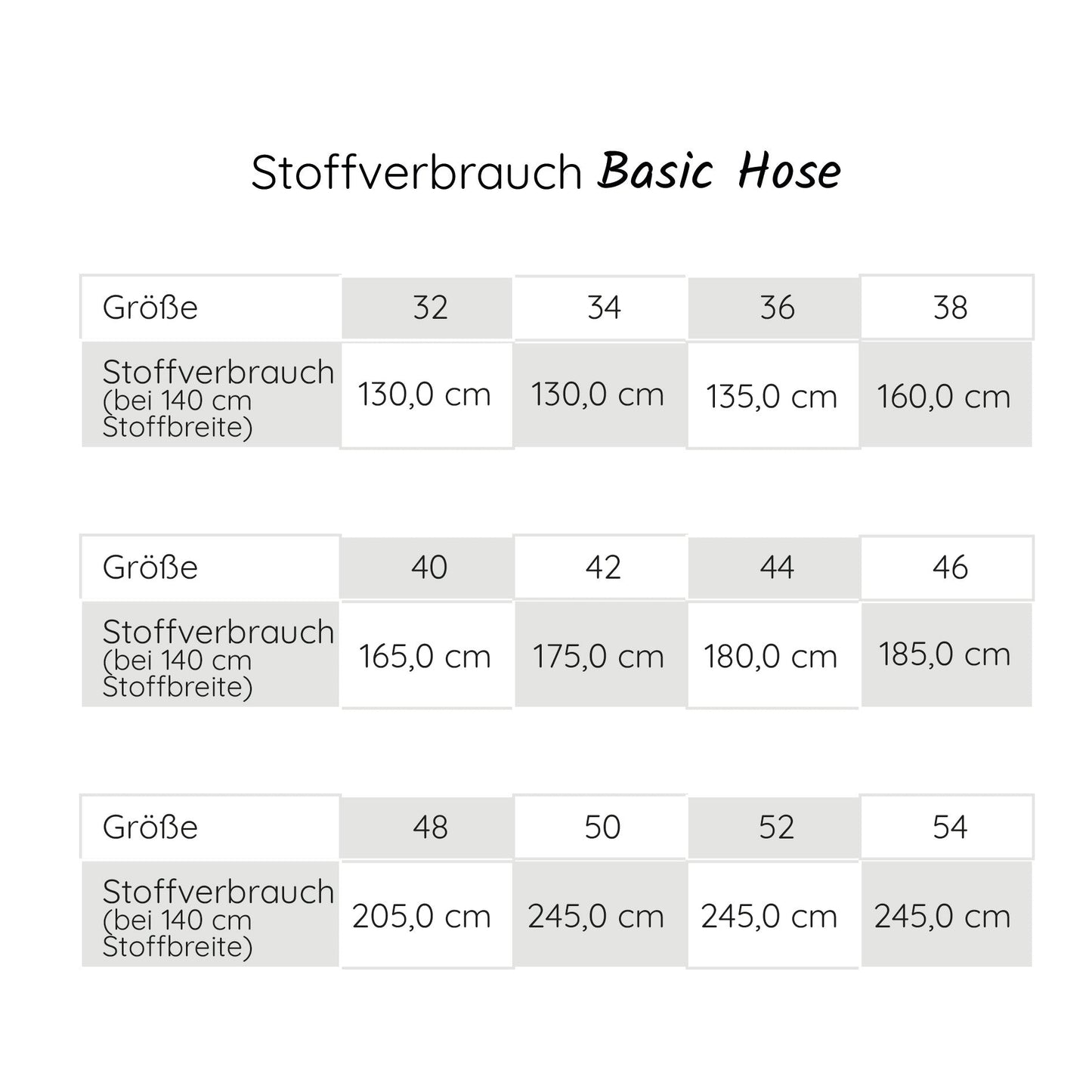 Papierschnitt Basic Hose